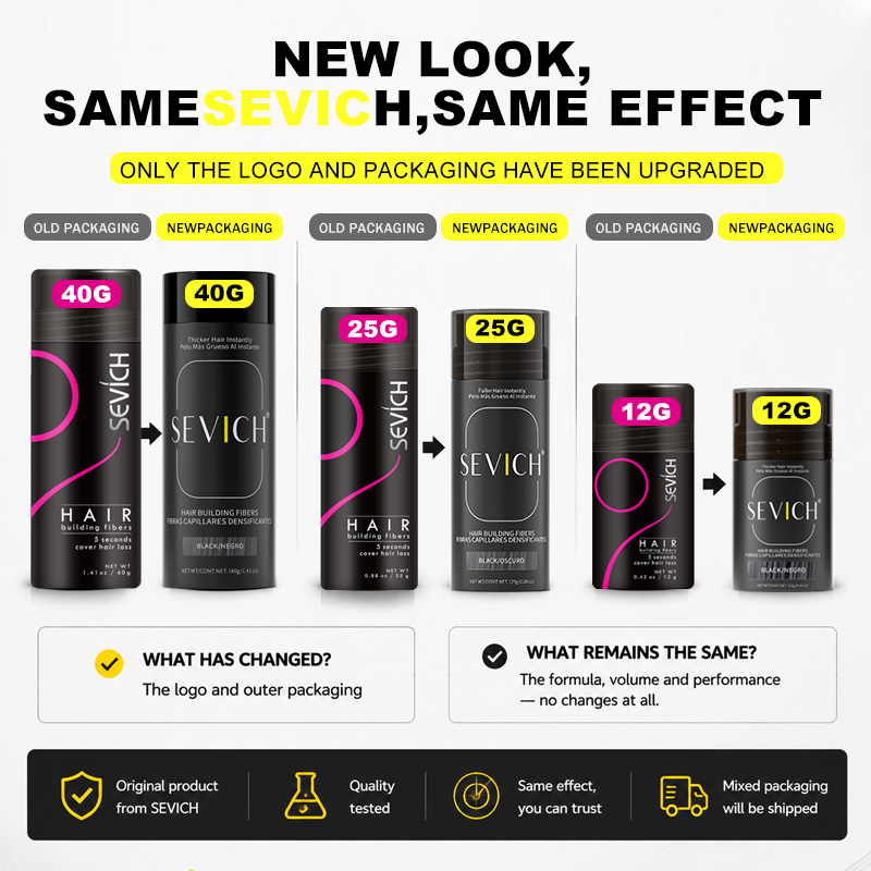 مسحوق ألياف الشعر الكيراتينية  - مراجعة Hair Care Products وسعره